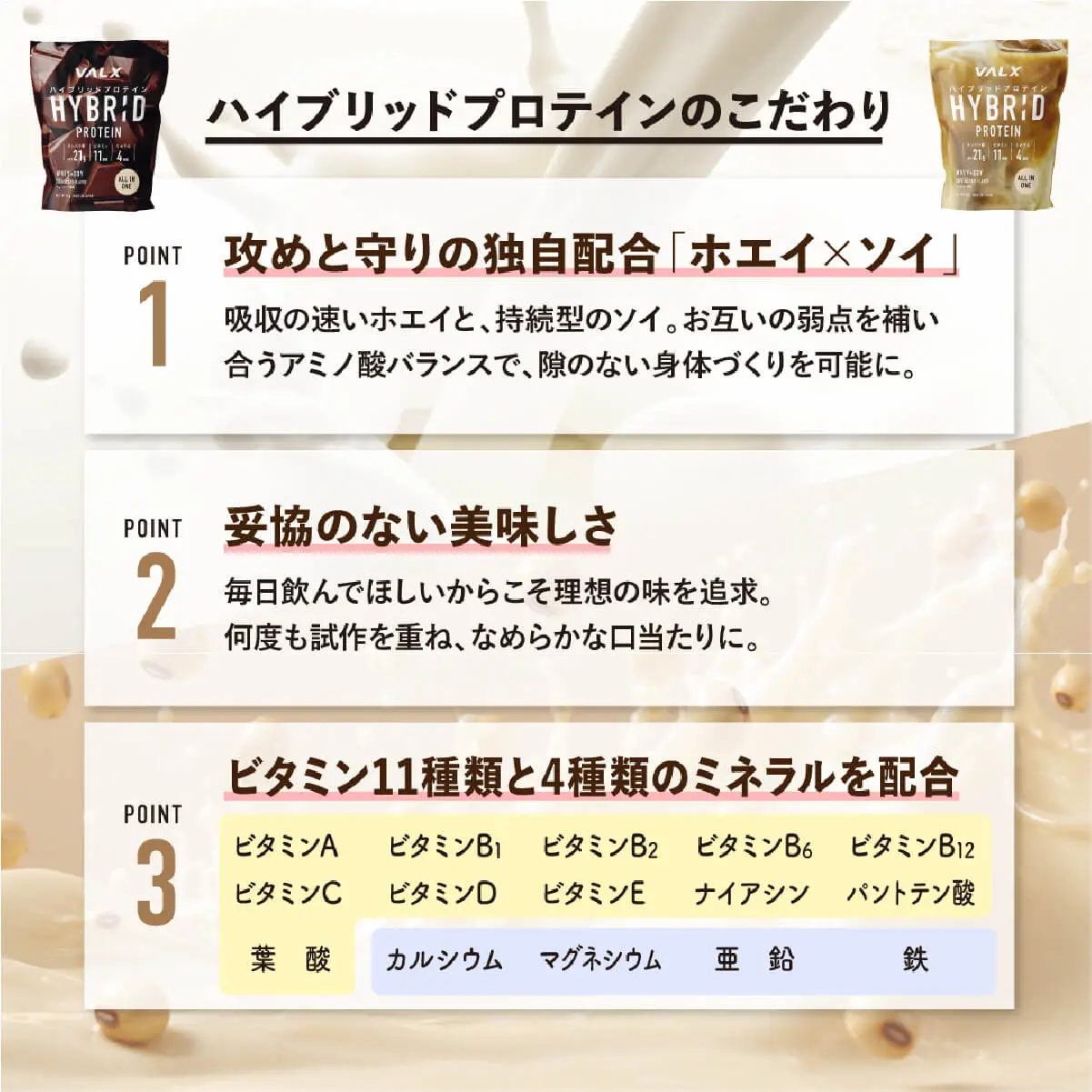 ハイブリッドプロテイン 06