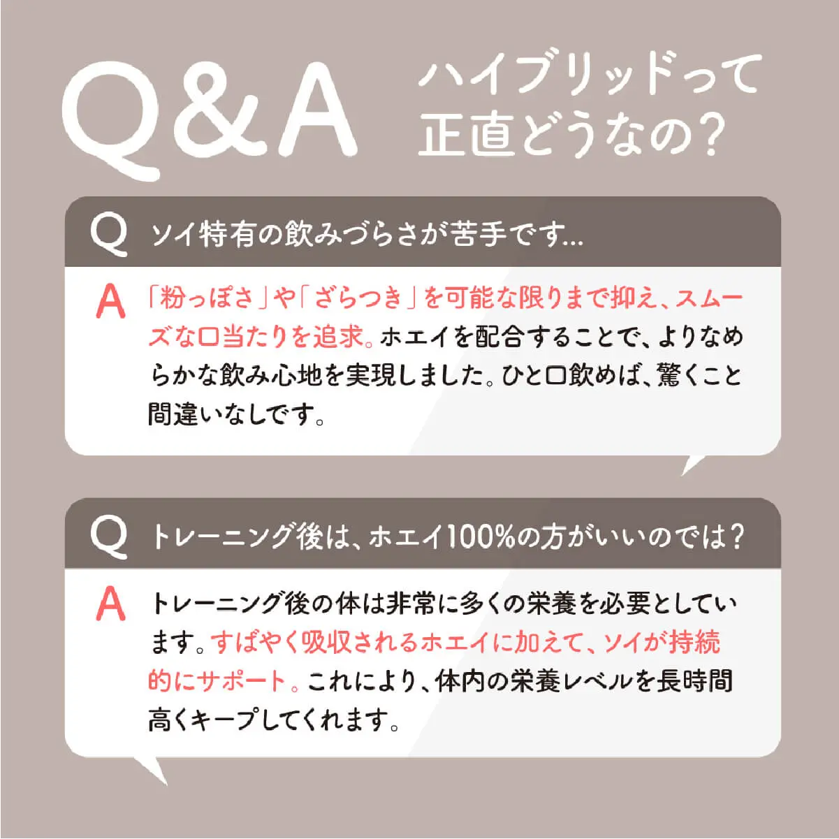 ハイブリッドプロテイン 11